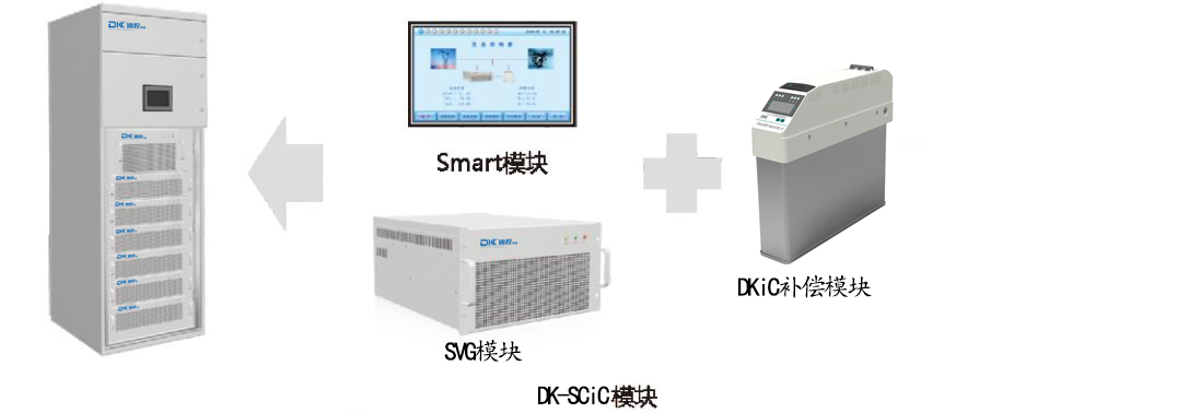 DK-SCiC(SVG+無源補償模塊)