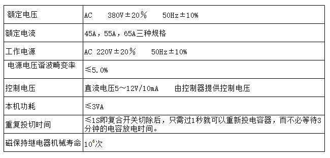 1447662882462505.png FS技(jì).png