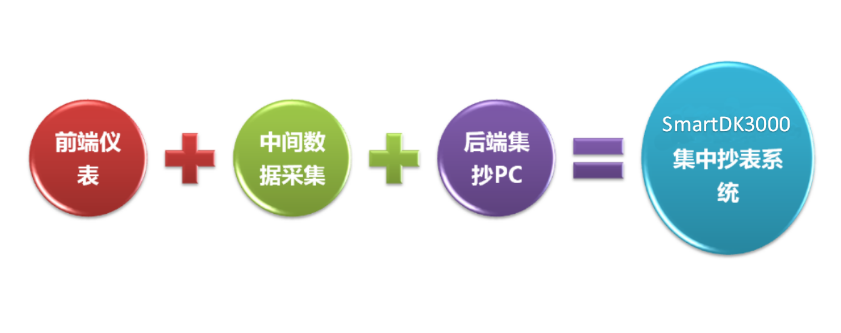 1449232040938867.png QQ圖片20151204203252.png