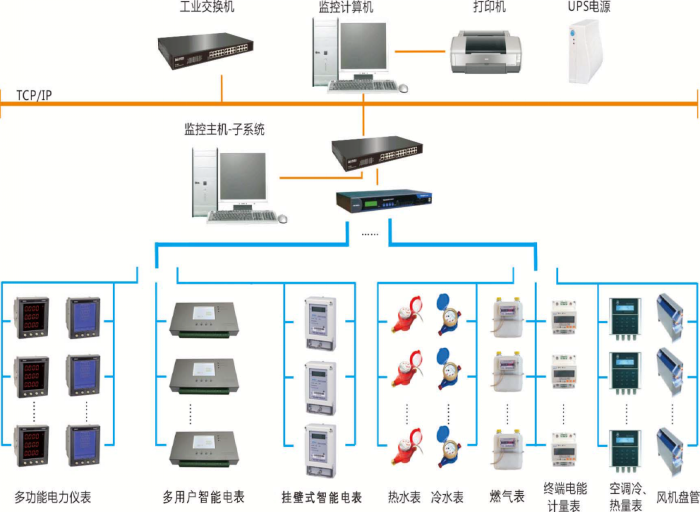 1449232142256856.png QQ圖片20151204203438.png