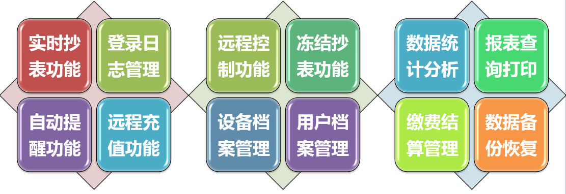 1449232790148889.png QQ圖片20151204204517.png