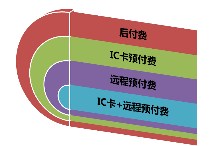 1449232840797637.png QQ圖片20151204204606.png