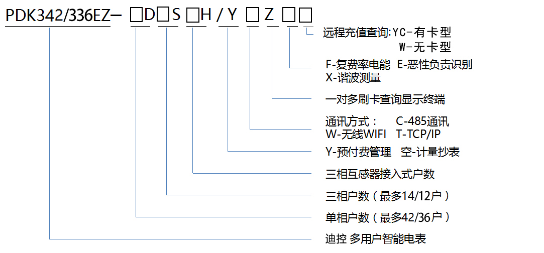 1531813521224238.jpg 42 36多(duō)用(yòng)戶.jpg