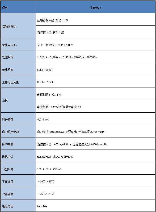 1535440389321834.png QQ截圖20180828151404.png