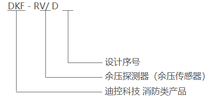 1594798775981081.png BRW83$HA4GBIXVYRK}BB8`H.png