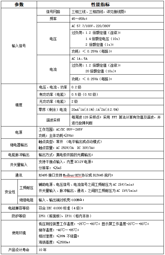 1646271230787825.png 4.png