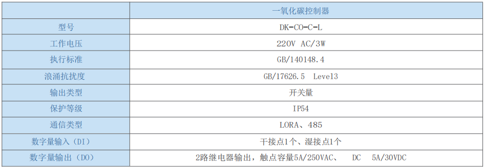 1663730800989515.png image.png