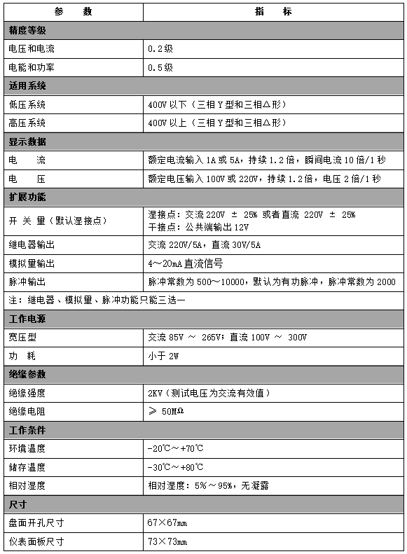1678431761649495.png 技(jì)術(shù)參數(shù).png